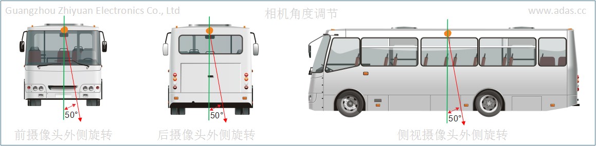 传递安全之声，从心感动您！