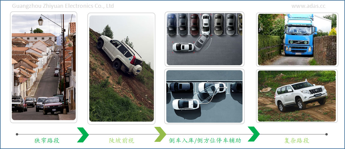 传递安全之声，从心感动您！