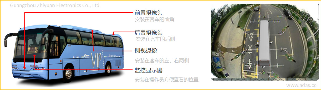 传递安全之声，从心感动您！