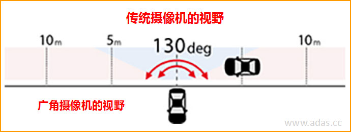 传递安全之声，从心感动您！