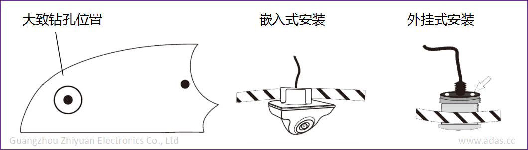 传递安全之声，从心感动您！