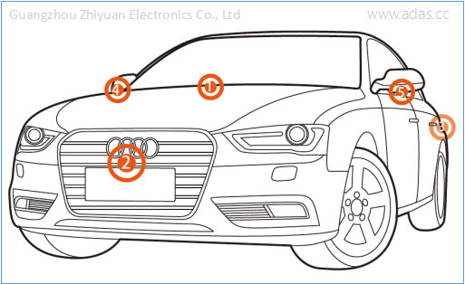 传递安全之声，从心感动您！