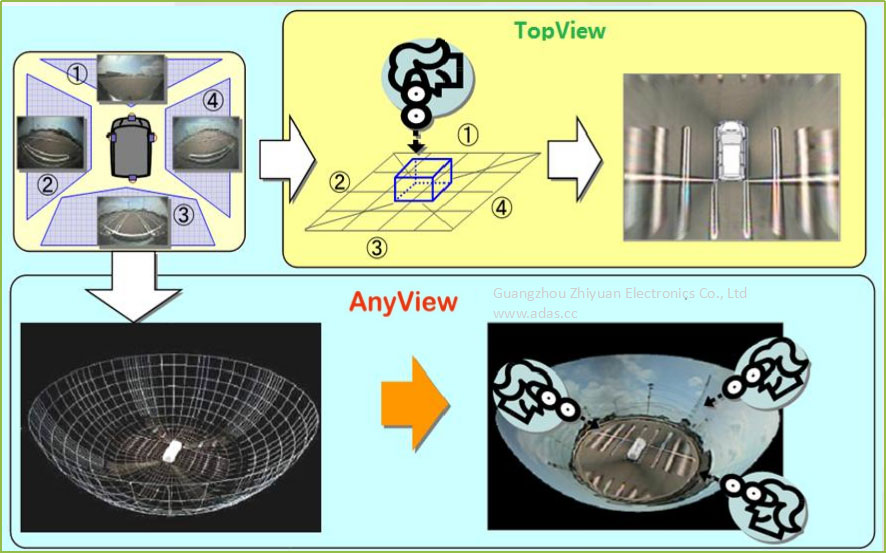 传递安全之声，从心感动您！