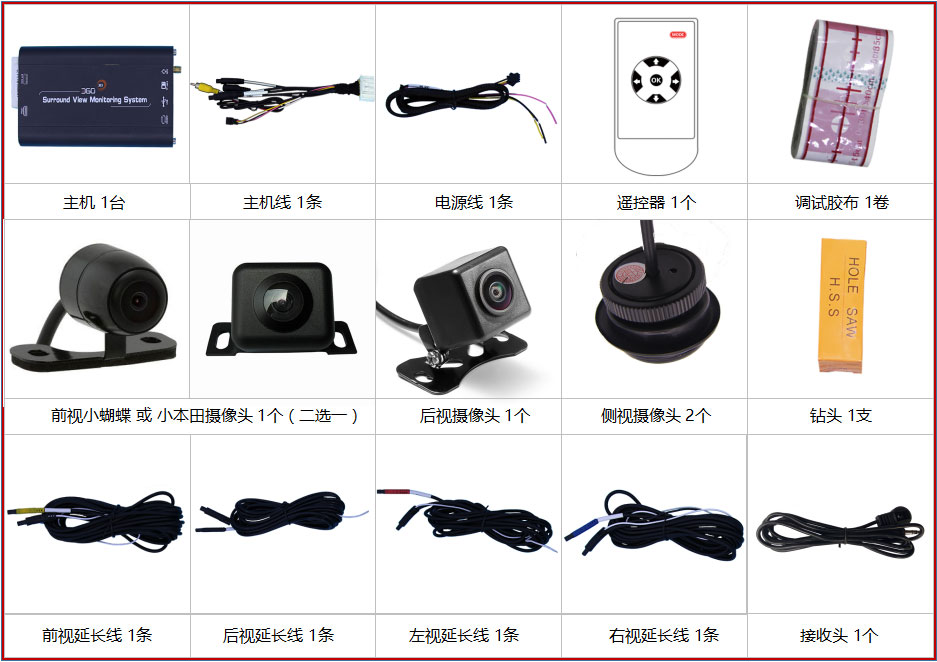 传递安全之声，从心感动您！