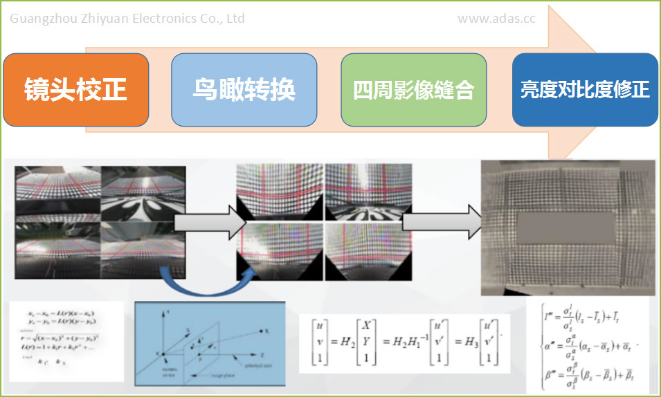 传递安全之声，从心感动您！