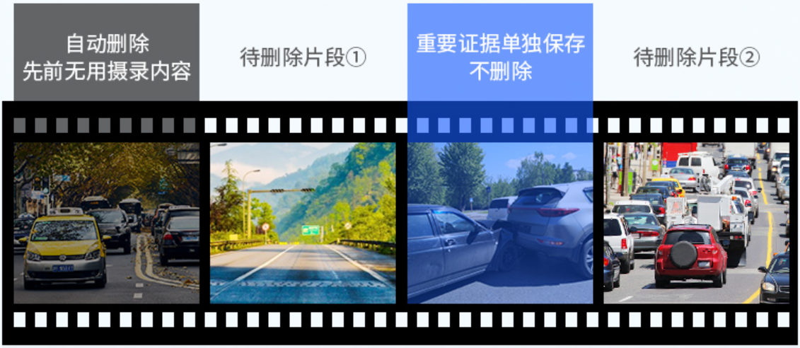 传递安全之声,从心感动您! 传递安全之声,从心感动您!