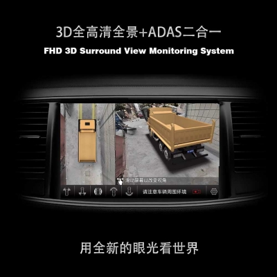 3D Surround View / 360° Birdview+ADAS